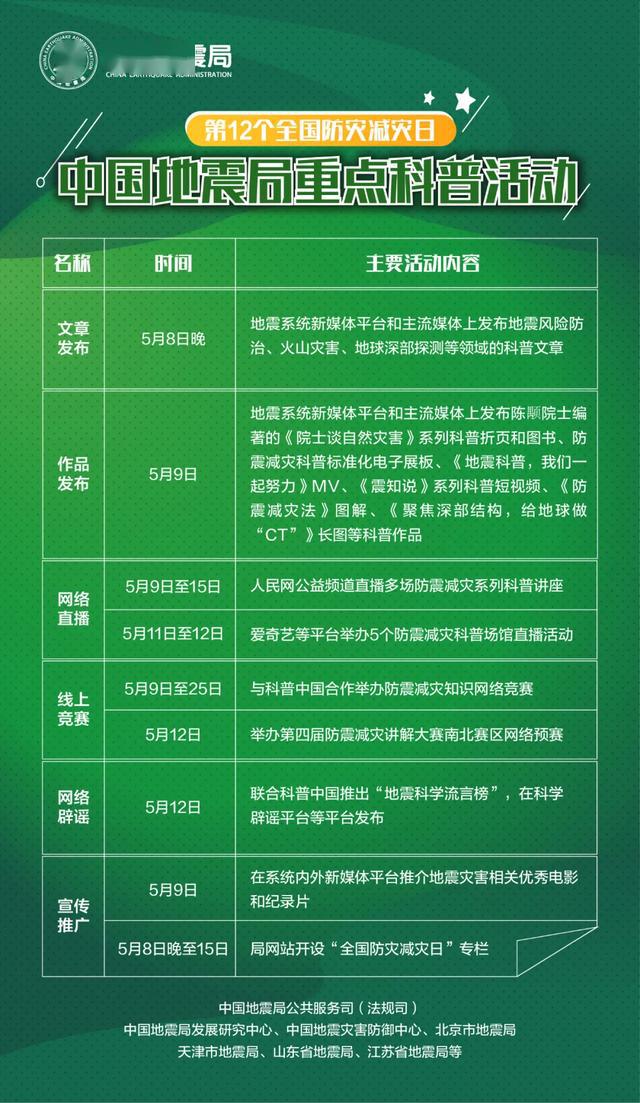 中國地震局最新動態概覽,全球視野下的地震監測與預警進展