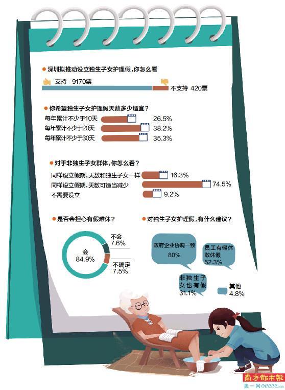 高科技產(chǎn)品重塑護(hù)理領(lǐng)域，革新之旅的最新話題