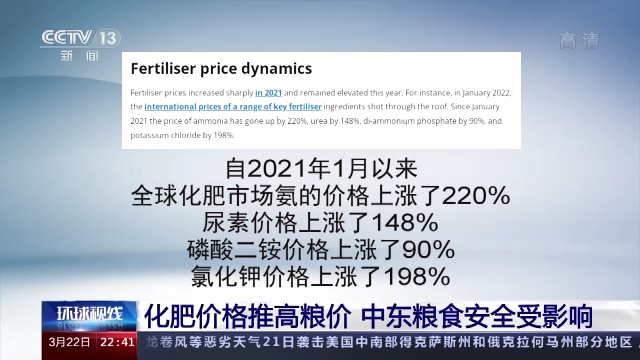 化肥價格行情二銨日報最新動態