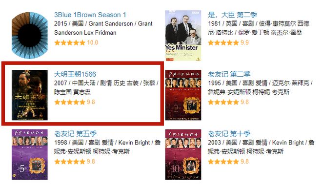 電視劇評分,電視劇評分,一場心靈與自然的完美旅行