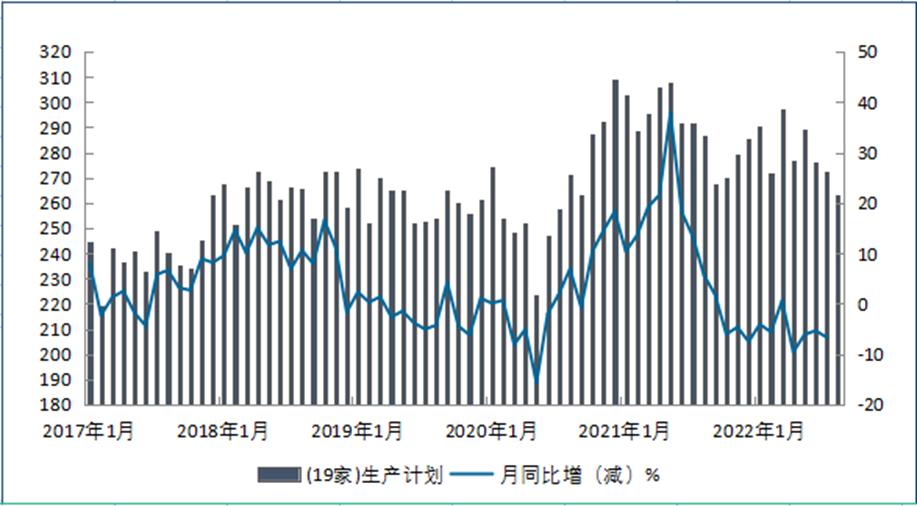掌握最新鋼材行情動態(tài),洞悉市場趨勢變化!