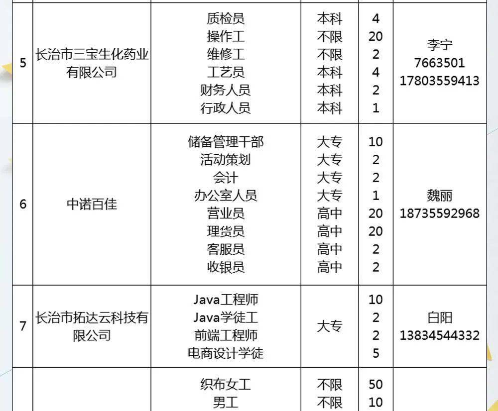 長春電工職位招聘開啟新紀(jì)元,科技革新尋找精英電工