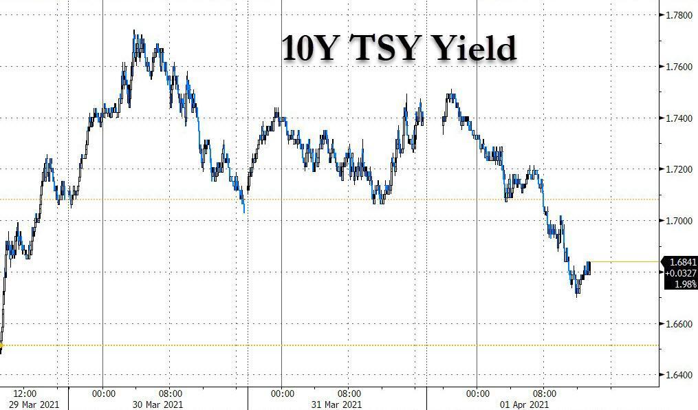 美國最新非農數據發布,解讀數據與影響,專家觀點分析