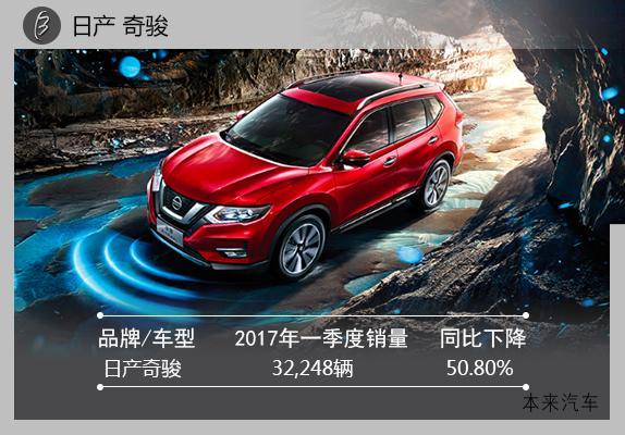 西安奇駿最新報價驚爆下降，驚喜優(yōu)惠活動火熱進行中！