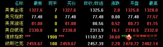 恒泰金行情,與自然美景的浪漫遨游之旅