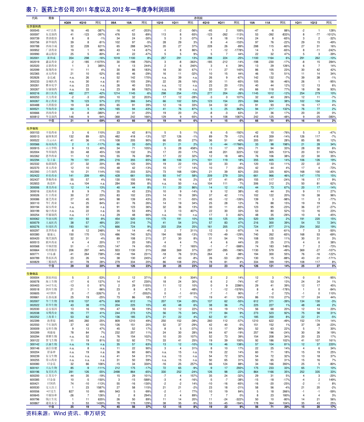 交易關鍵一環(huán),價格確認函詳解