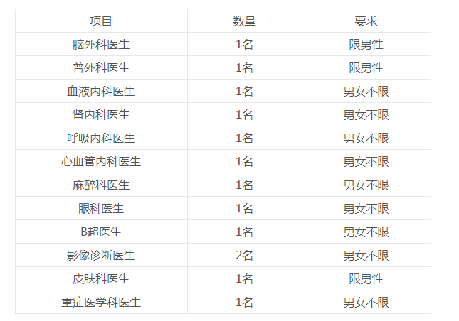 全南縣最新職位招聘探秘,小巷中的職業寶藏等你來發掘!