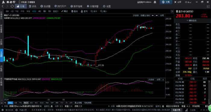 白銀T+D投資策略建議,投資白銀T+D的明智選擇