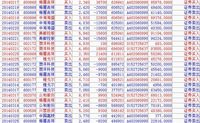 梅雁吉祥股票行情深度解析與觀點闡述