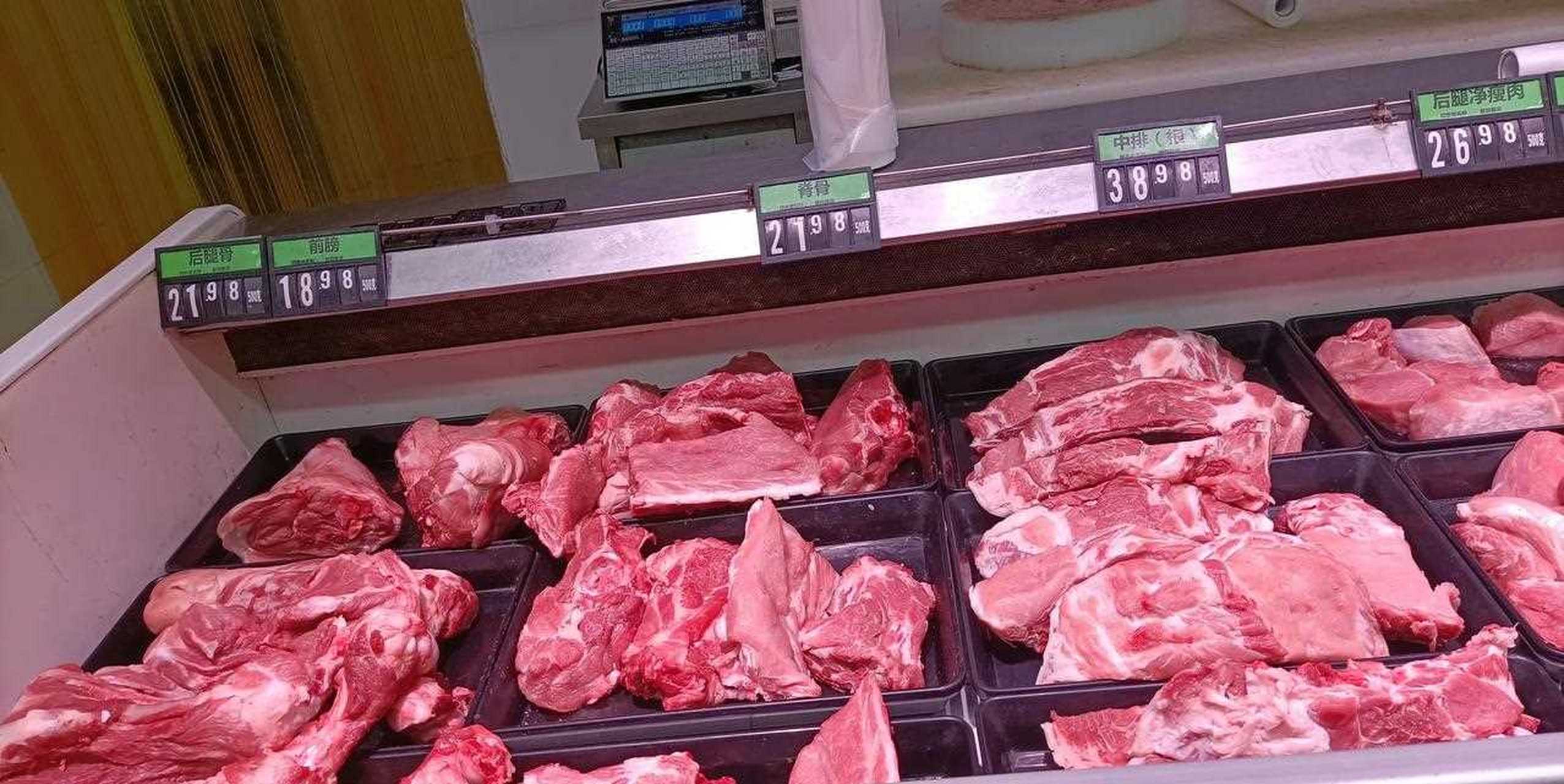 豬肉今日價格走勢,市場分析、影響因素與未來趨勢探討