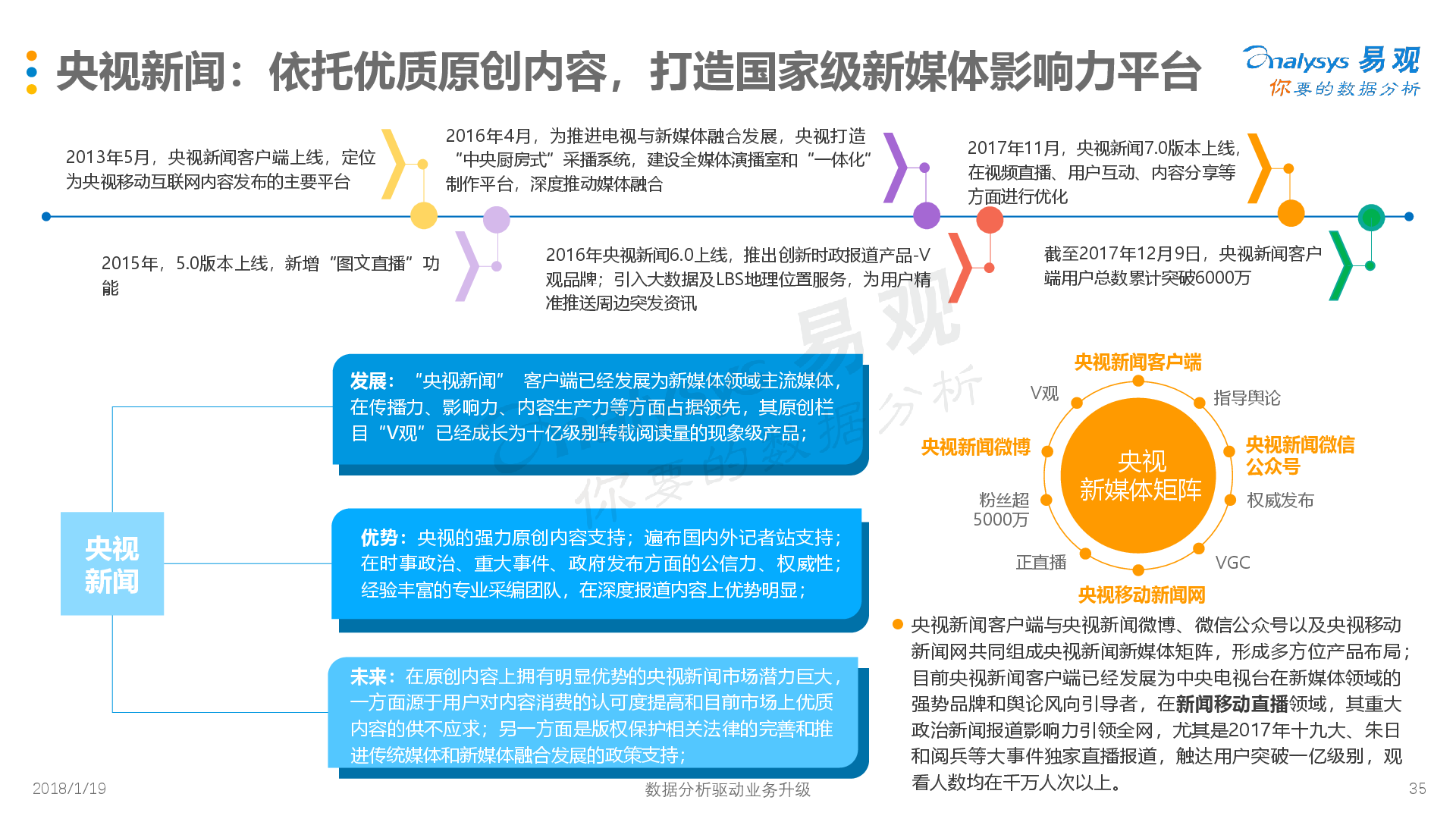最新綜合資訊速遞