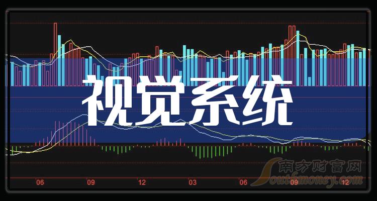 板塊上市,板塊上市，一次學習與成長的華麗冒險