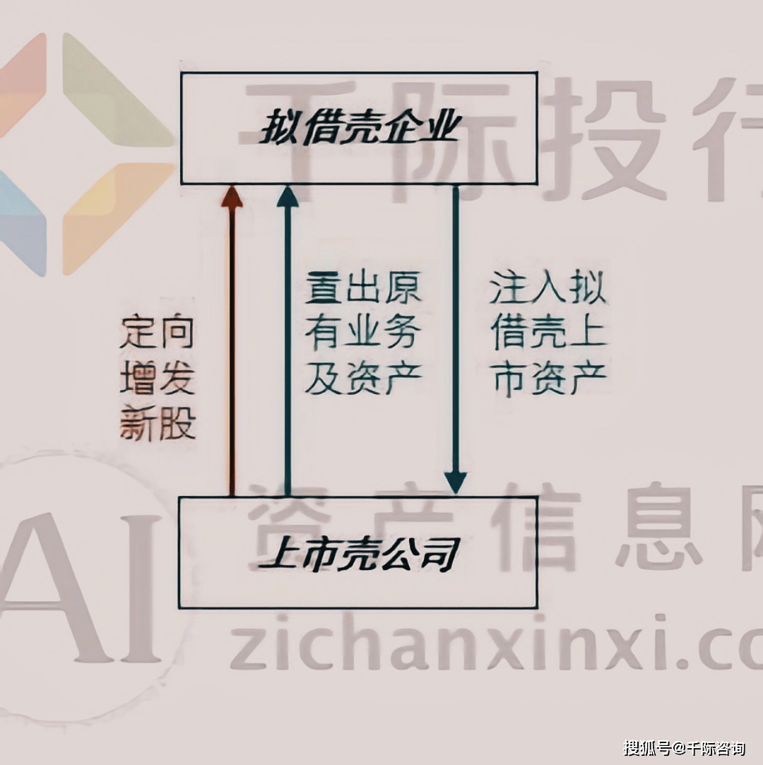 介殼上市,小巷深處的獨特味道探索