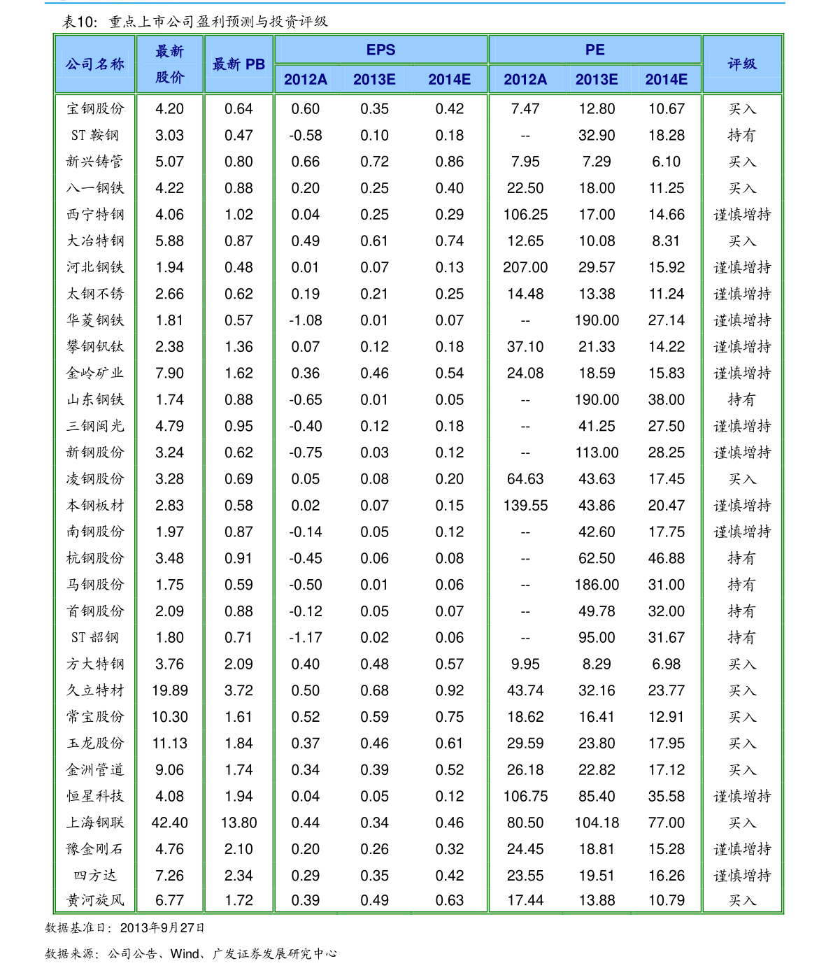 中央空調(diào)價(jià)格表,中央空調(diào)價(jià)格表,學(xué)習(xí)變化,成就自信與成就感的旅程