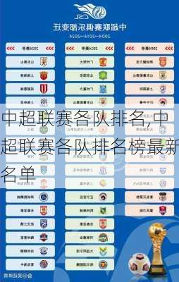 中超聯賽最新排名,時代的印記與影響的力量