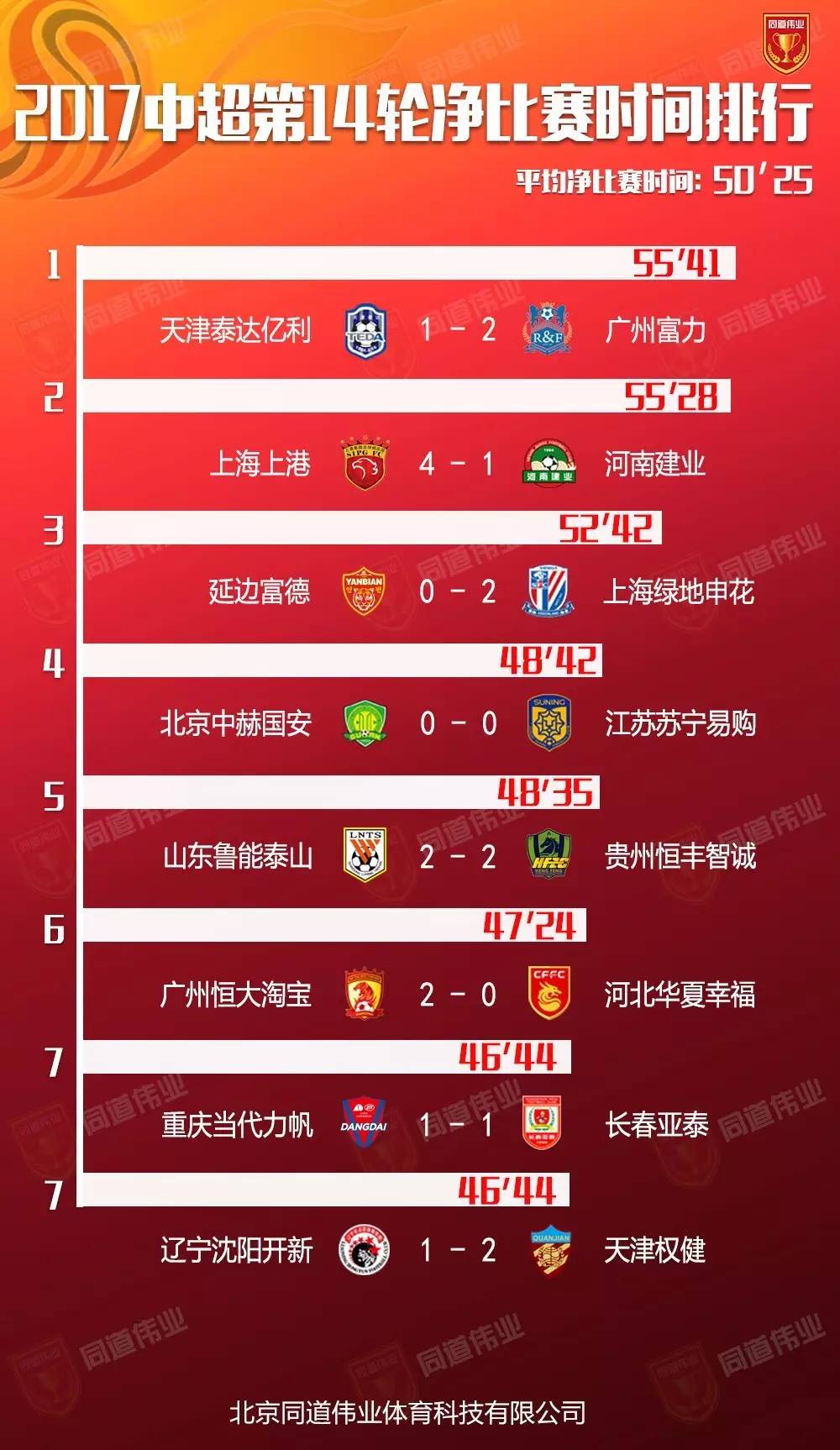 中超聯賽最新排名,時代的印記與影響的力量