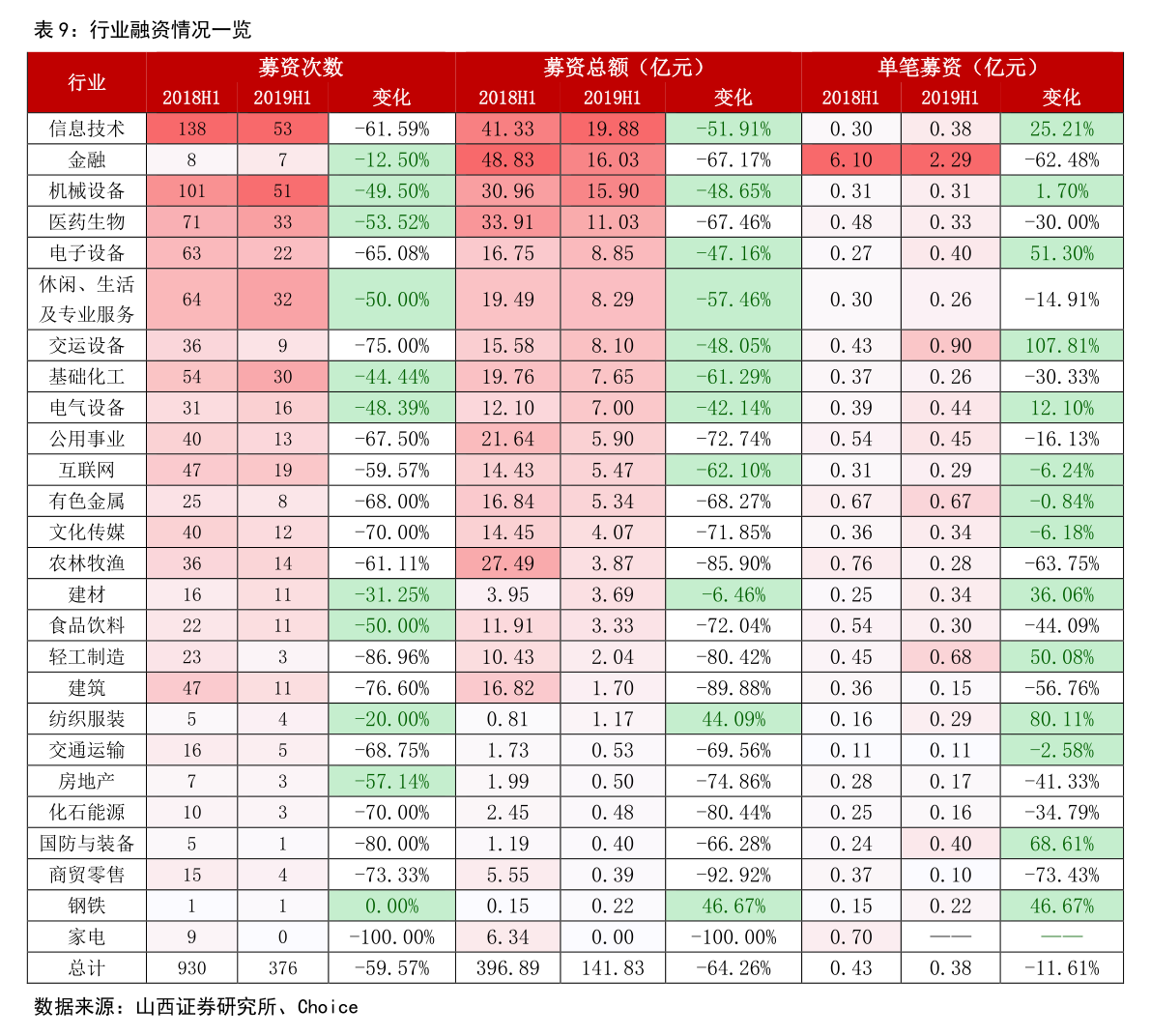 pe價格行情最新報價,PE價格行情最新報價，詳細步驟指南