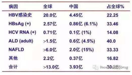 國產替諾福韋研發新星，最新動態與小巷深處的醫藥創新之路