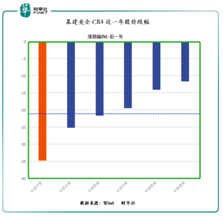 中國中鐵合并最新動態,中國中鐵合并最新動態