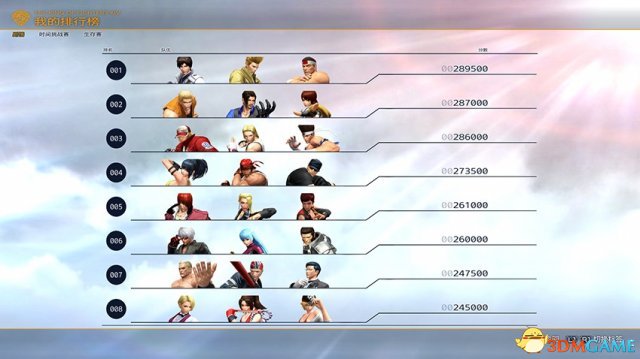 拳皇比賽排名,拳皇比賽排名，榮耀與傳奇的鑄就