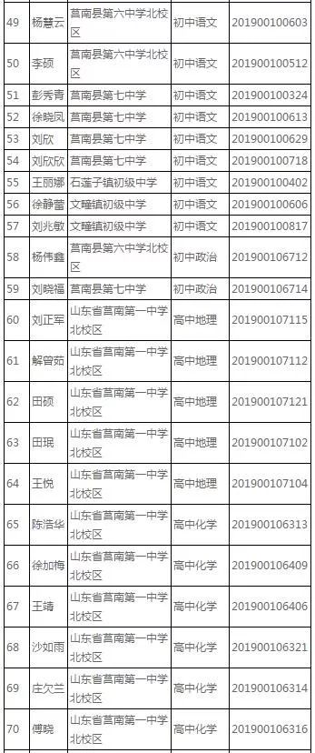 莒南今日工人招聘信息,科技重塑招聘體驗,智能求職新時代開啟