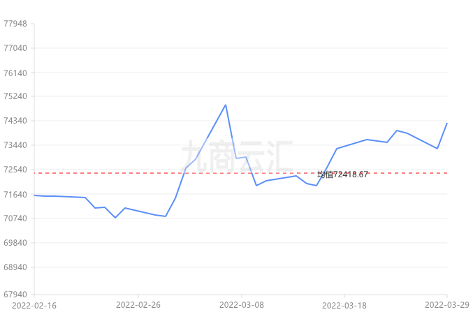 武漢銅價實時動態,武漢銅價實時動態,市場走勢、影響因素及案例分析