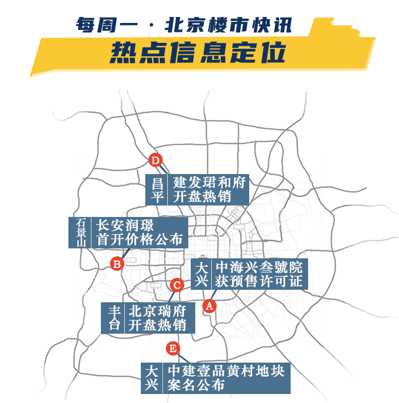 “北京最新動態”,北京最新動態，探索北京，從入門到進階