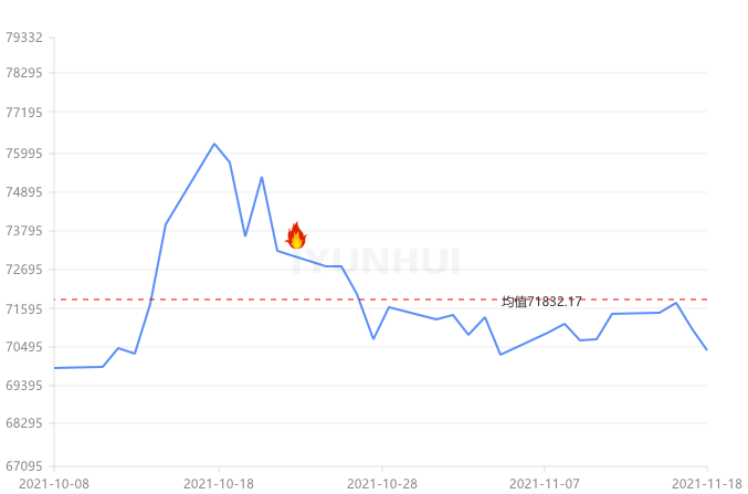 銅價實時走勢詳解,如何查看與分析銅價走勢動態?