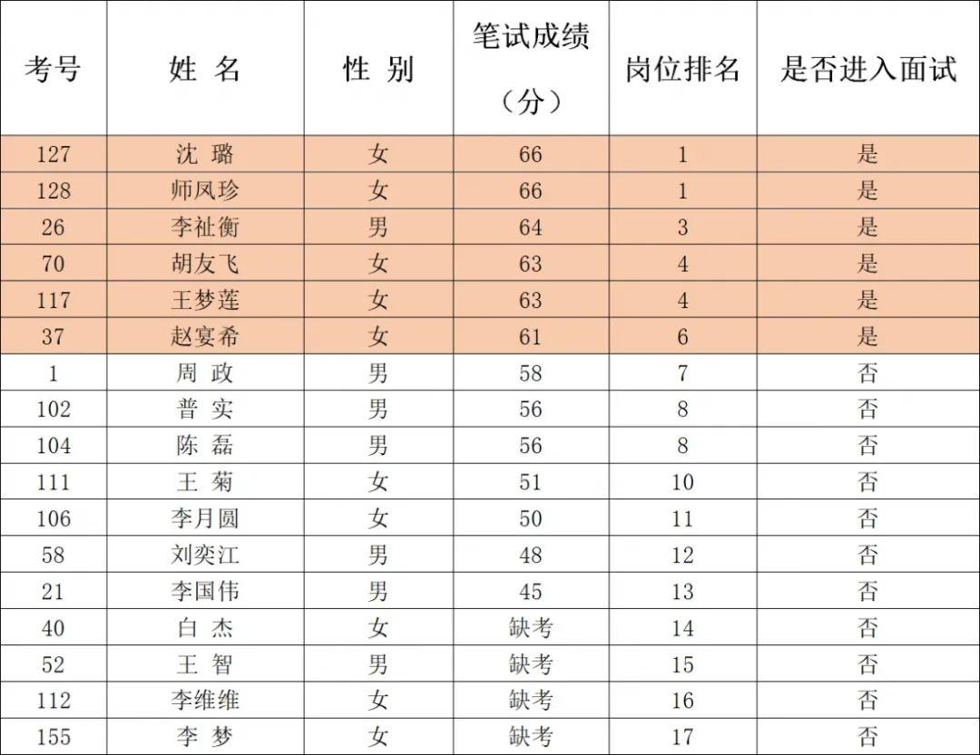 建水最新職位招聘,科技引領職場新風尚,開啟未來就業之門