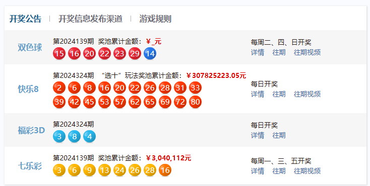 今日最新3D開(kāi)獎(jiǎng)號(hào)碼揭曉,你準(zhǔn)備好迎接幸運(yùn)了嗎?