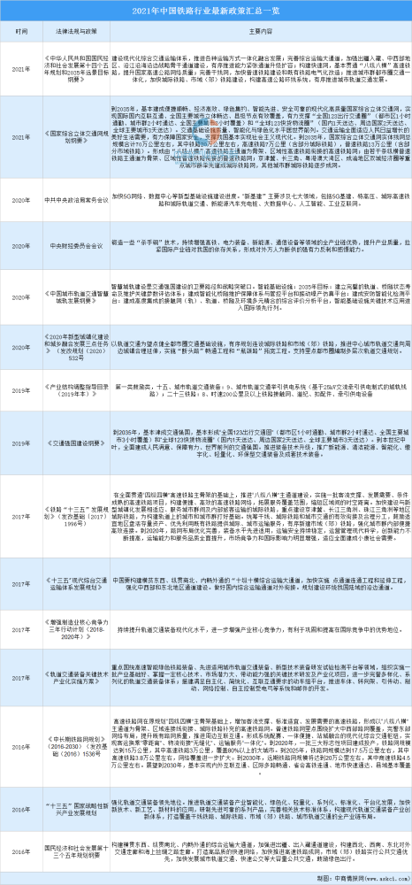 鐵路行業新詞匯揭秘,自然美景探索之旅啟程