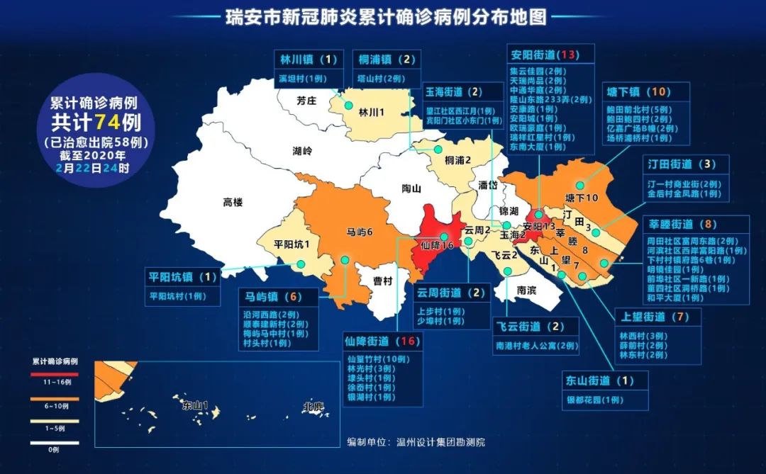 瑞安新增病例科技智能守護健康,引領未來健康科技新篇章