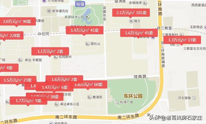 正定二手房資訊全解析，獲取最新信息，做出明智決策