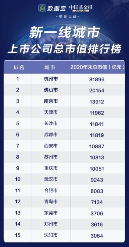 合肥上市公司探秘,老友記里的股市風云與故事解析