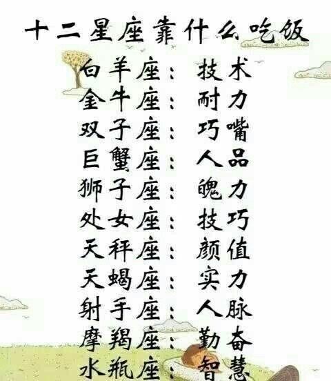 十二星座代表明星,十二星座代表明星,一場探索自然美景的旅行之旅