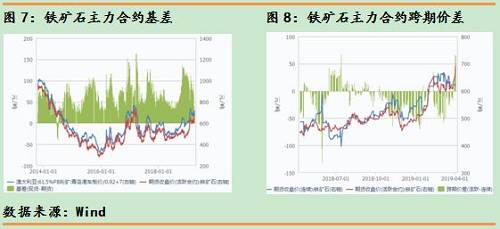 螺紋鋼價格波動背后的勵志人生觀察與解讀