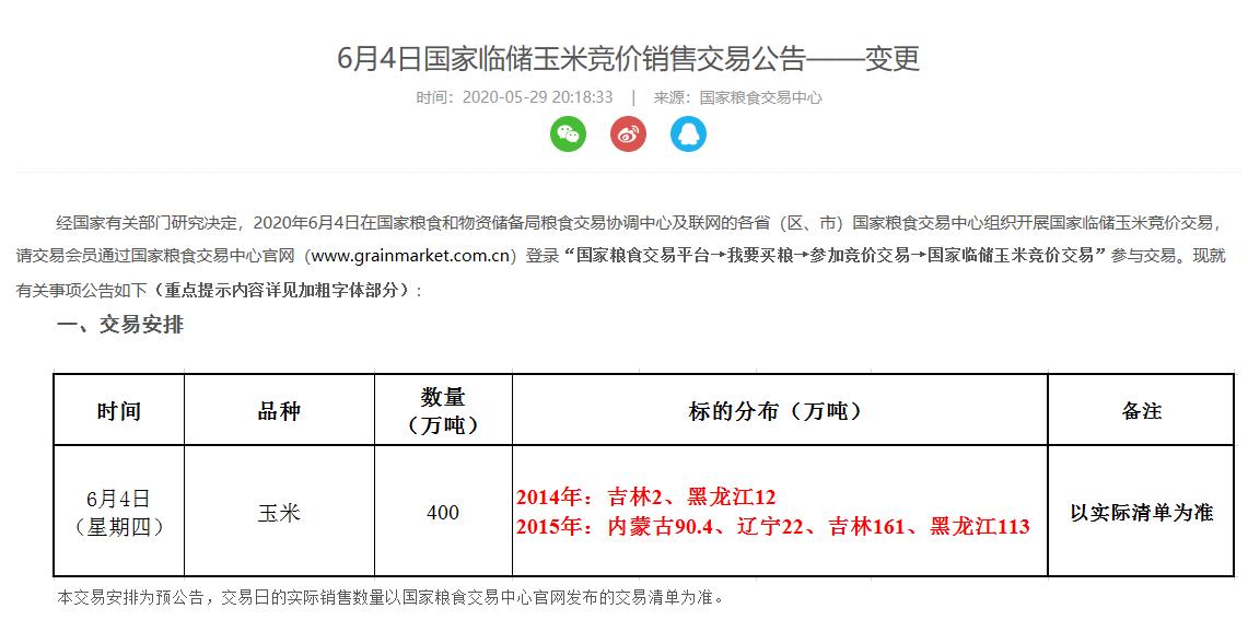 吉林市玉米價格最新動態，行情走勢及分析