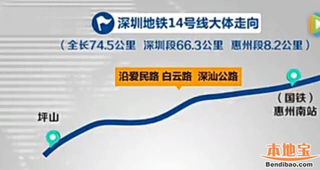 深圳惠州四號線最新發車時刻,深度分析與觀點闡述