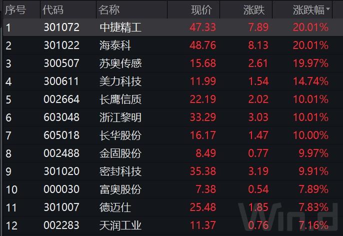 蘇奧傳感最新動態與小巷中的美食探秘