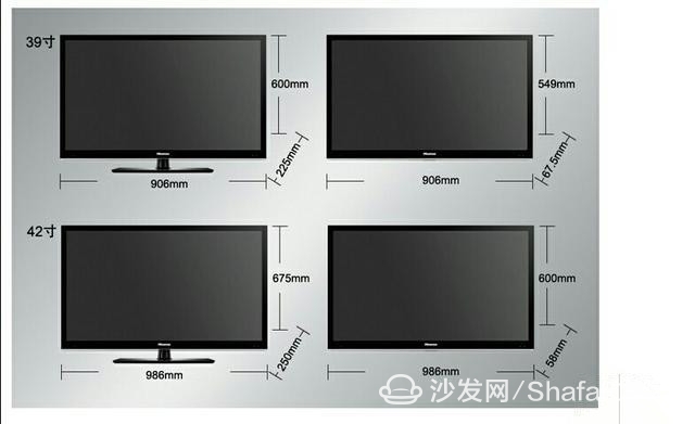 電視尺寸識別指南,背景知識、尺寸判斷的重要性與方法