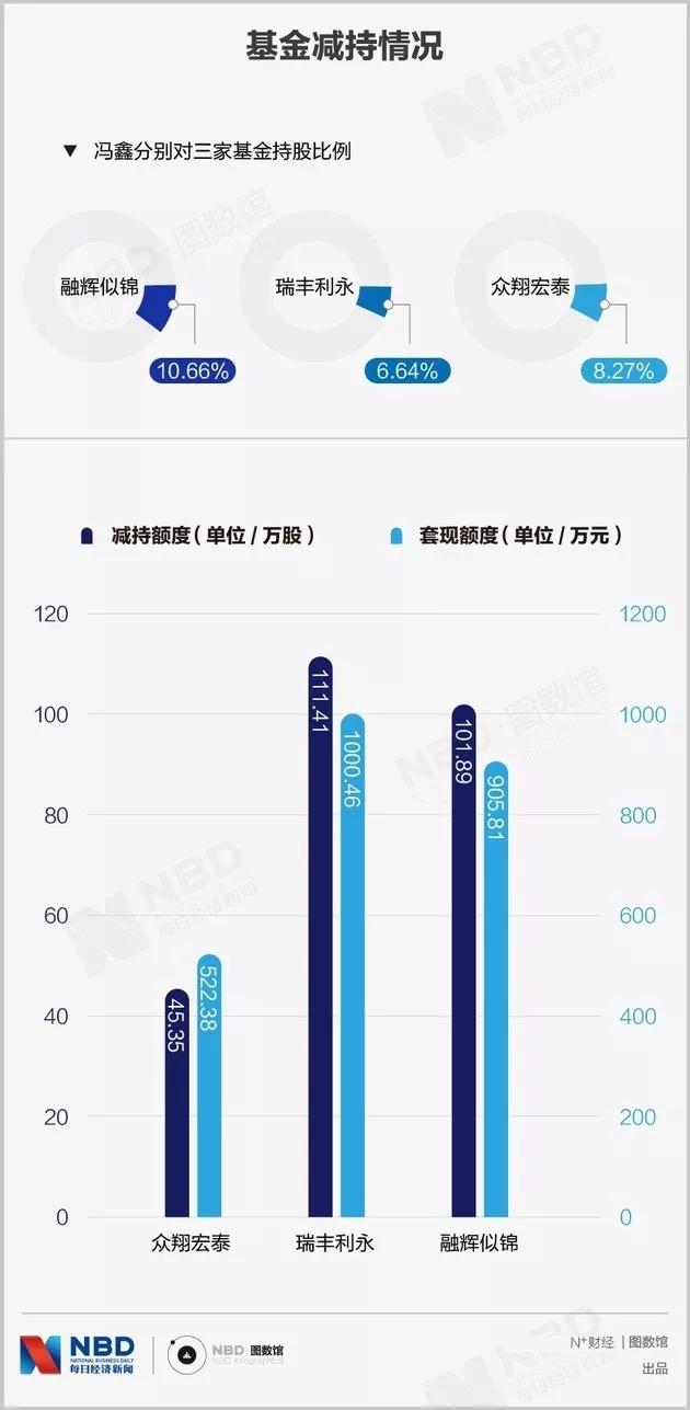 新宏泰股票動(dòng)態(tài),變化中的機(jī)遇,學(xué)習(xí)與自信的交織發(fā)展之路