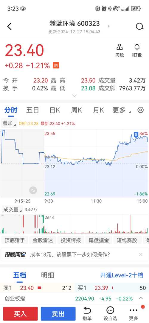 瀚藍環境股票的投資價值深度解析