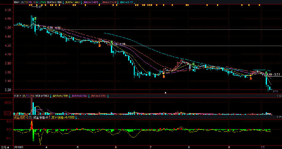 中原高速股票,中原高速股票,小巷深處的投資寶藏