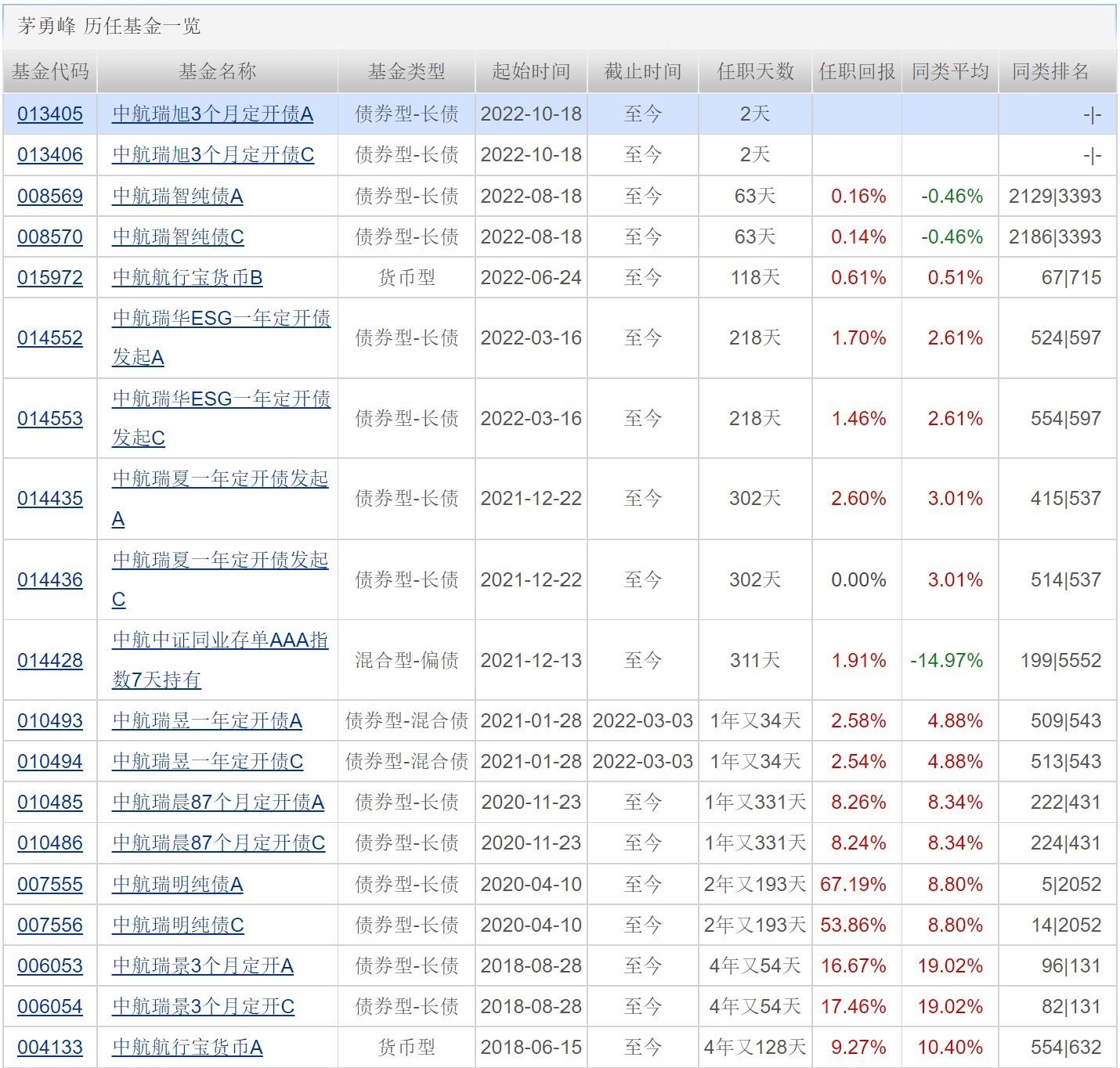 芯片的奇妙股市之旅,探索芯片之家的股票版圖