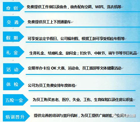 開(kāi)平普利司通招聘信息,開(kāi)平普利司通招聘信息,一個(gè)時(shí)代的印記與行業(yè)的翹楚