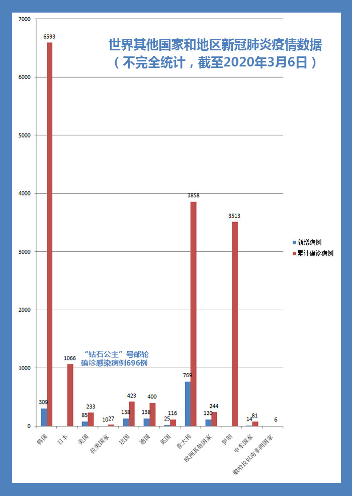 全球疫情最新動(dòng)態(tài),變化世界中的學(xué)習(xí)自信與成就感
