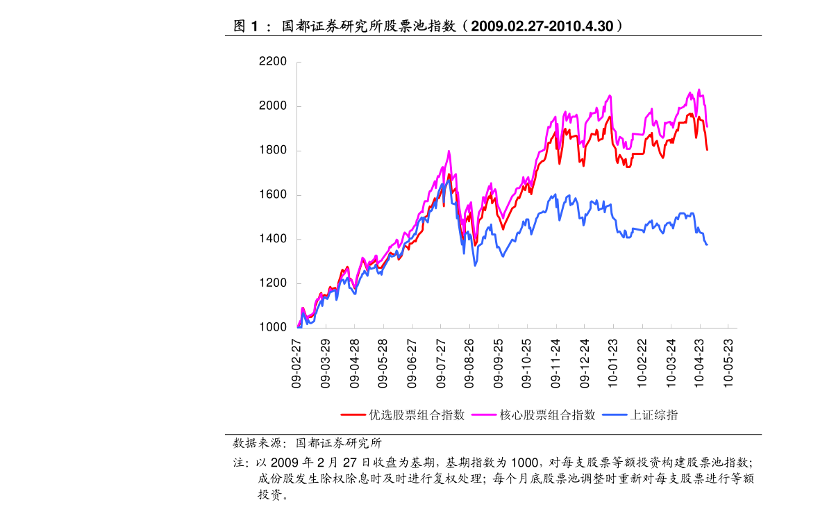股市動態(tài)與心靈探尋,股市實時動態(tài)中的自然美景力量