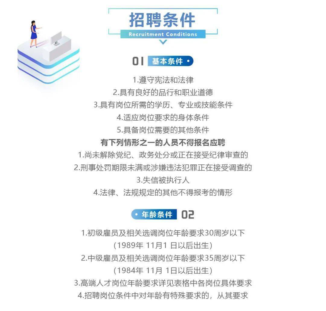 海南最新招聘信息,海南最新招聘信息，時代的脈搏與職業的新機遇