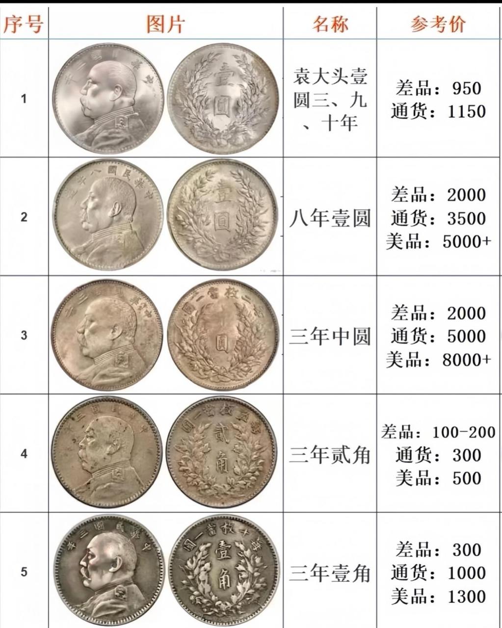 銀元行情最新動態,小巷中的秘密寶藏探秘之旅