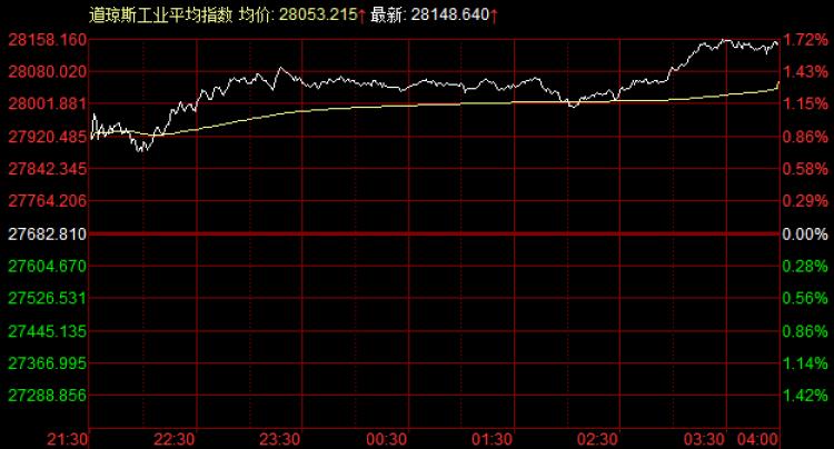 金價最新動態與尋找內心平靜的自然美景之旅